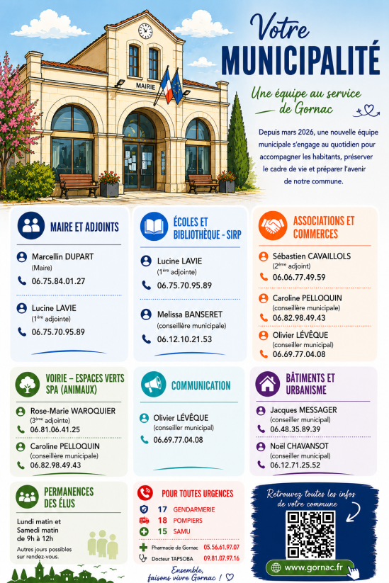 Echo de Gornac page 2.png